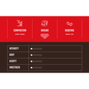 Cagliari-Ground Caffee Equilibrium 250G