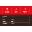 Cagliari-Nespresso 10 Capsule Decafeine