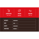 Cagliari-Nespresso 10 Capsule Grand Caffe'