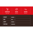 Cagliari-Nespresso 10 Capsule Grand Rossa (Arabica Medium Roast)